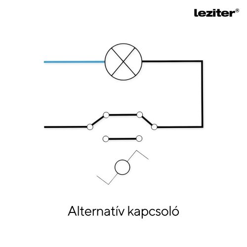 Nova váltókapcsoló 106 szürke szálcsiszolt kerettel