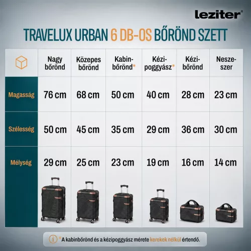 TraveLux Urban kézipoggyász keményfedeles levehető kerékkel 40x29x19 cm