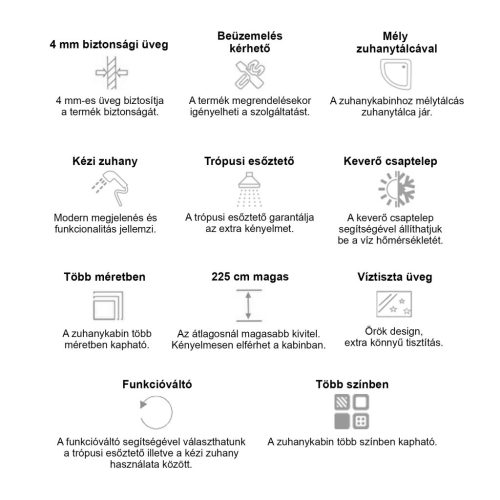 Karolino 90 white mélytálcás  zuhanykabin