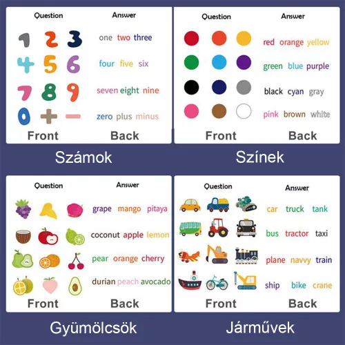Angol tanuló mágneses játék