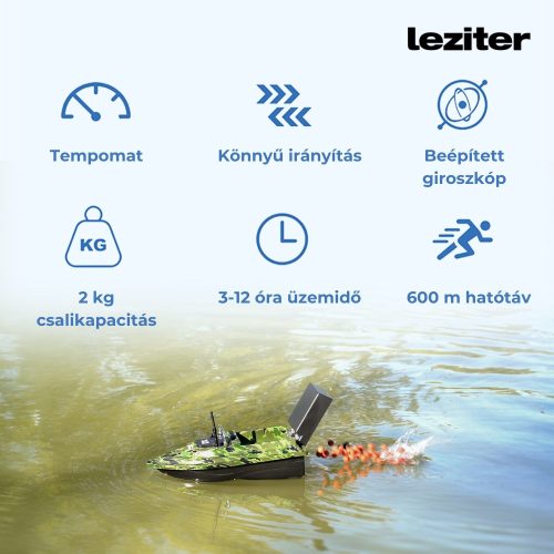 Etetőhajó X2 GPS hátrakidobós carbon