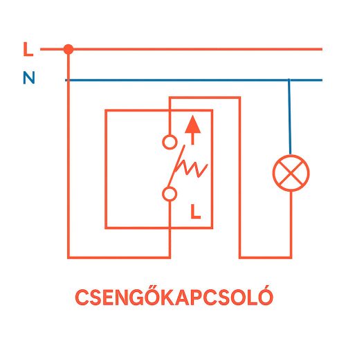Nova csengő kapcsoló 101N fehér kerettel