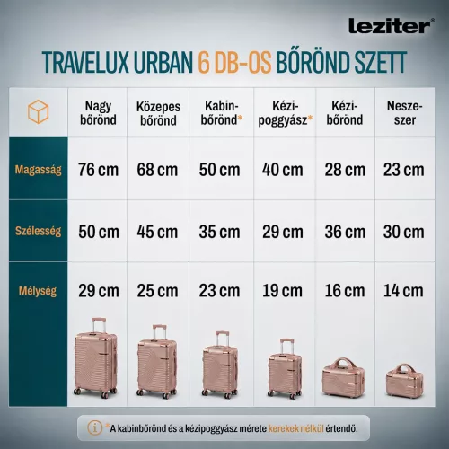 TraveLux Urban kézipoggyász keményfedeles levehető kerékkel 40x29x19 cm