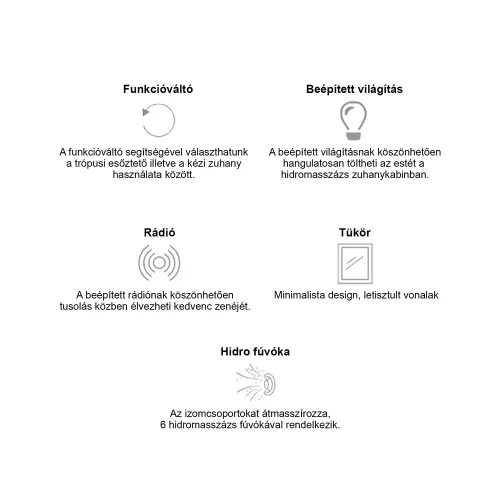 Aria hidromasszázs zuhanykabin jobbos beépítési oldallal