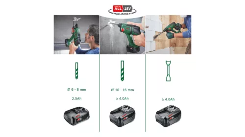 BOSCH 06039D6002 UniversalHammer 18V Akkus fúrókalapács (1 x 2,5 Ah) + töltő