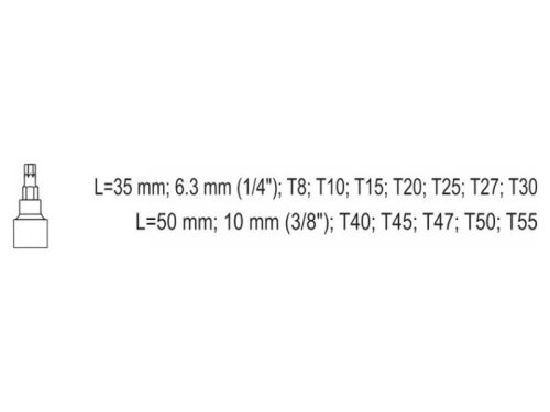 YATO Bit dugókulcs készlet 12 részes lyukas Torx 1/4", 3/8" CrV