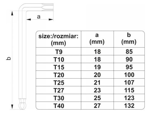 YATO Gömbfejű Torx kulcs készlet 8 részes T9-T40 CrV