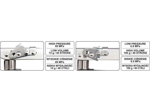 YATO Karos zsírzó 500 cm3 7-70 MPa állítható nyomás
