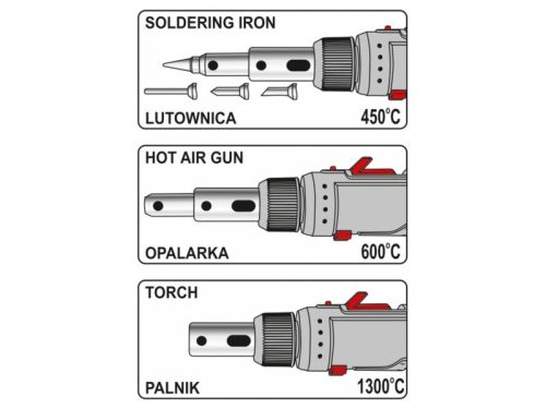 YATO Forrasztópáka készlet 7 részes, bután gáz üzemű (gáz nélkül) Piezo