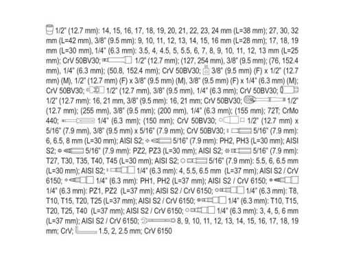 YATO Dugókulcs készlet 111 részes 1/4", 3/8", 1/2" CrV