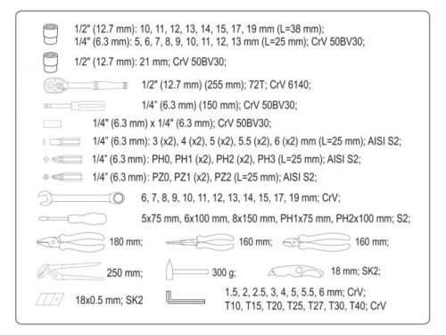 YATO Szerszámosláda szerszámkészlet 80 részes