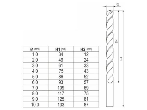 YATO Csigafúró készlet 10 részes 1-10 mm HSS Co