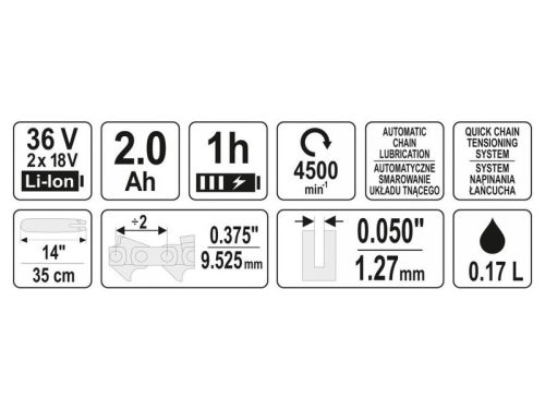YATO Akkus láncfűrész 350 mm 2 x 18 V (2 x 2,0 Ah akku + töltő)
