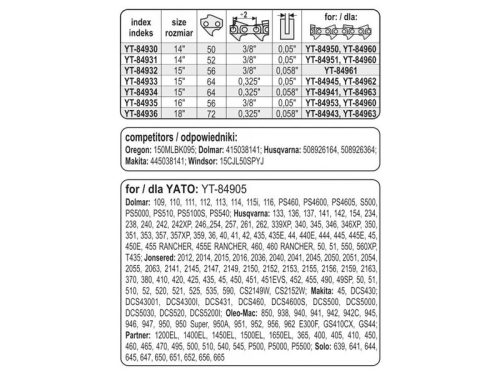 YATO Láncfűrész láncvezető 15" 0,325" 1,3 mm