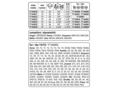 YATO Láncfűrész láncvezető 15" 0,325" 1,5 mm