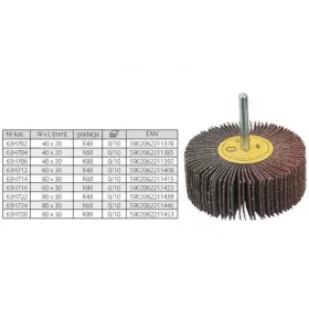 CSISZOLÓKERÉK CSAPOS VERTO 63H724 80X30MM K60