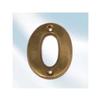 Ajtószámok, táblák