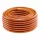 LOCSOLÓTÖMLŐ NEO 15-804 3/4"   4 RÉT. ECO/30 M