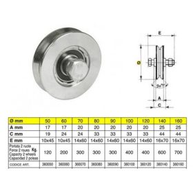TOLÓKAPUV.IBFM KERÉK ¤ 20 ˝V˝100