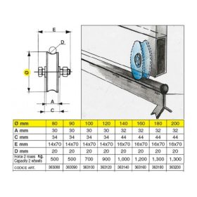 TOLÓKAPUV.IBFM KERÉK ¤ 20 ˝U˝ 80