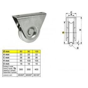 TOLÓKAPUV.IBFM KERÉK TALP CSAV ¤ 16 "U" 80