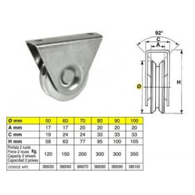 TOLÓKAPUV.IBFM KERÉK TALP CSAV ¤ 20 "V" 80