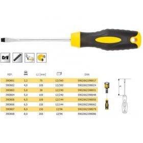 CSAVARHÚZÓ TOPEX 39D804 5X100 MM