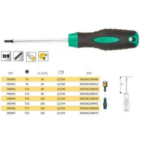 CSAVARHÚZÓ TOPEX 39D843 T15X100 MM