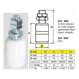 TOLÓKAPUV.IBFM VEZETŐGÖRGŐ 30-AS MŰA.